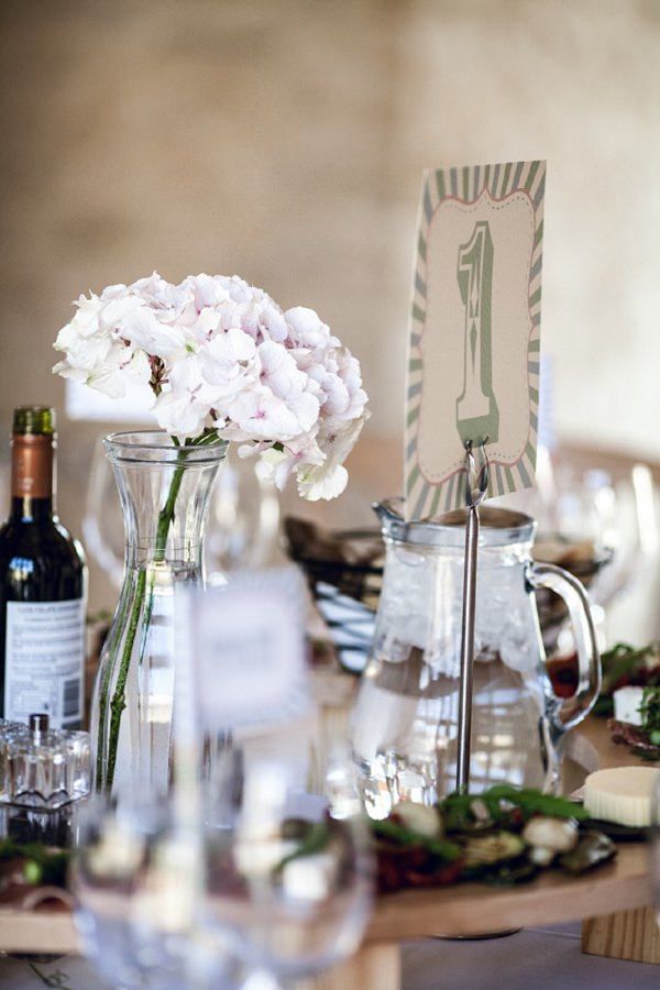 circus table name number