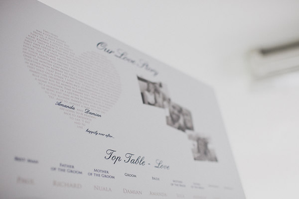 seating plan graphic Classic Elegant Pink Wedding http://www.annahardy.co.uk/