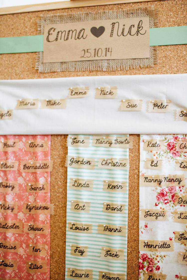 Cork Board Fabric Floral Table Seating Plan Pretty Quirky DIY Village Hall Wedding http://lauradebourdephotography.com/