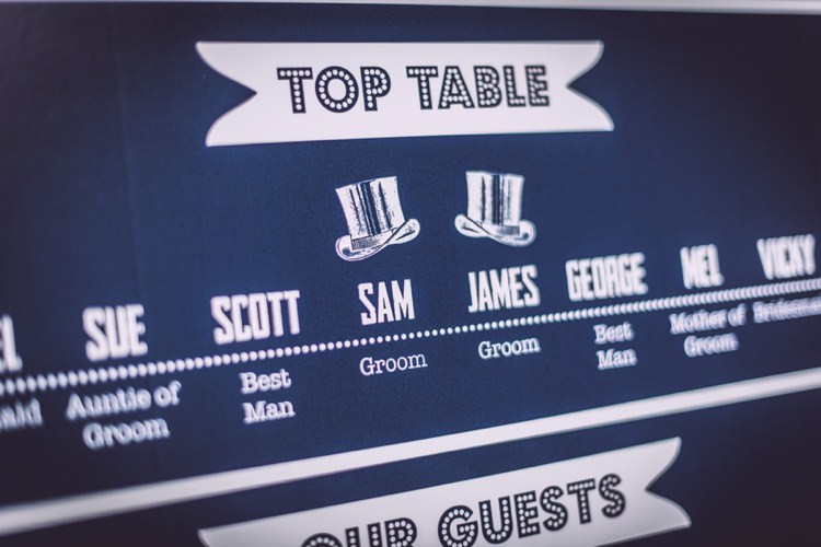 Graphic Table Seating Plan Chart Masculine Simple Rustic Pub Wedding http://www.neilwilliamshaw.co.uk/