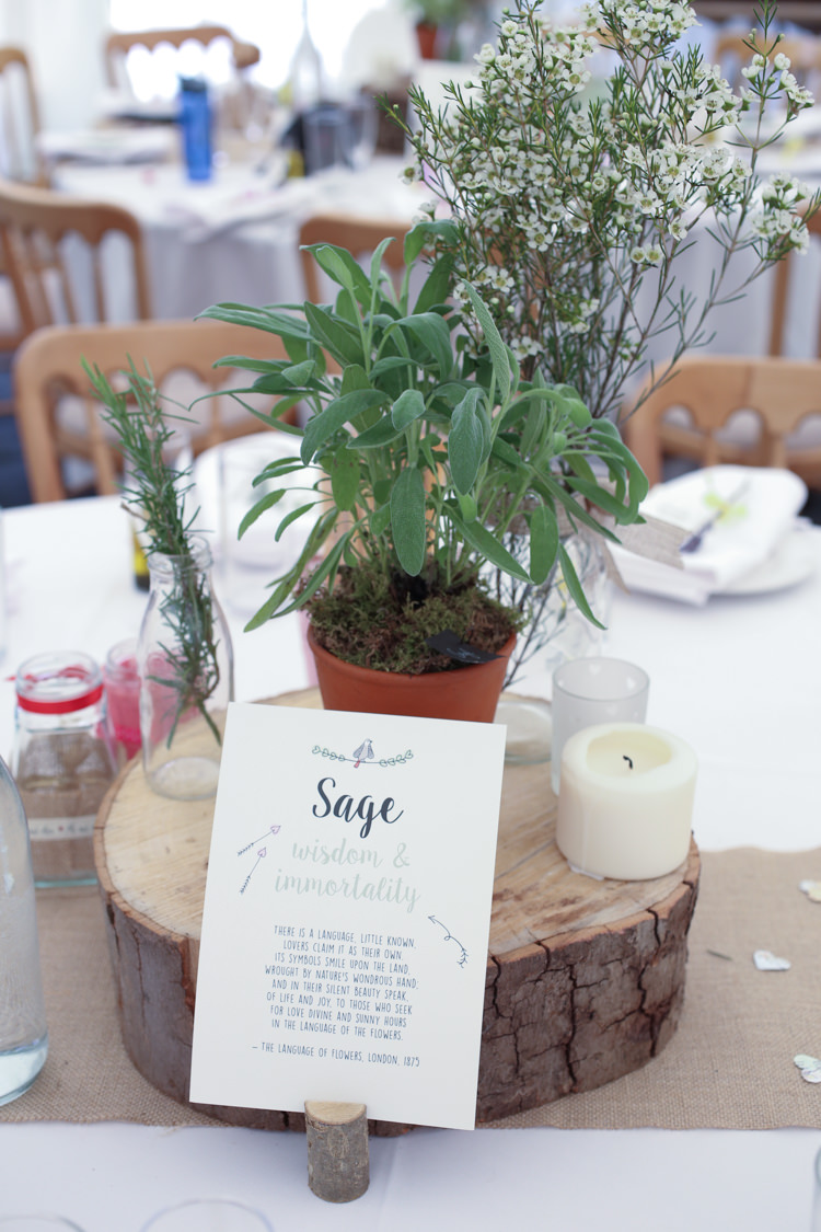 Herb Table Names Log Centrepieces Travel Garden Party Farm Marquee Wedding http://sharoncooper.co.uk/