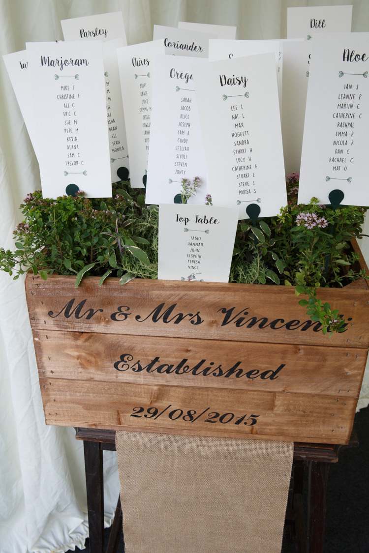 Crate Seating Table Plan Chart Herbs Travel Garden Party Farm Marquee Wedding http://sharoncooper.co.uk/