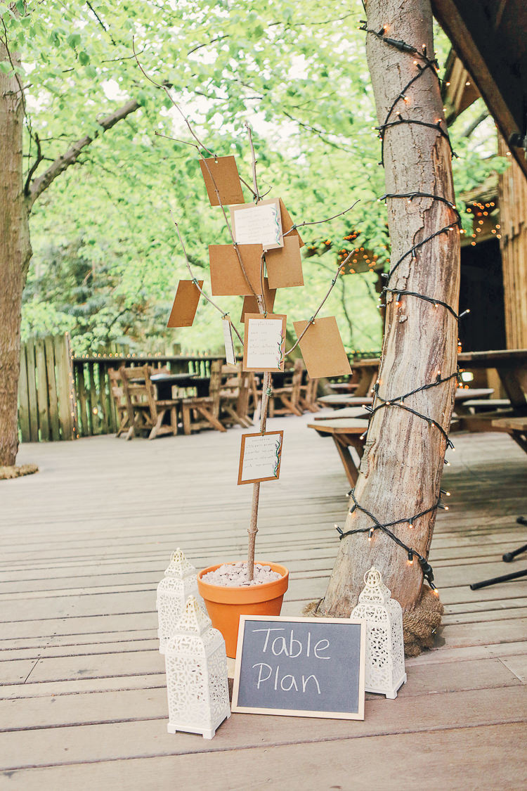Table Plan Seating Chart Tree Rustic Treehouse Wedding http://helenrussellphotography.co.uk/