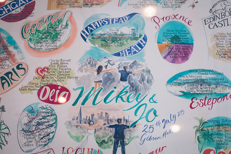Illustrated Table Plan Seating Chart Painting Colourful Fun London Wedding http://storyandcolour.co.uk/