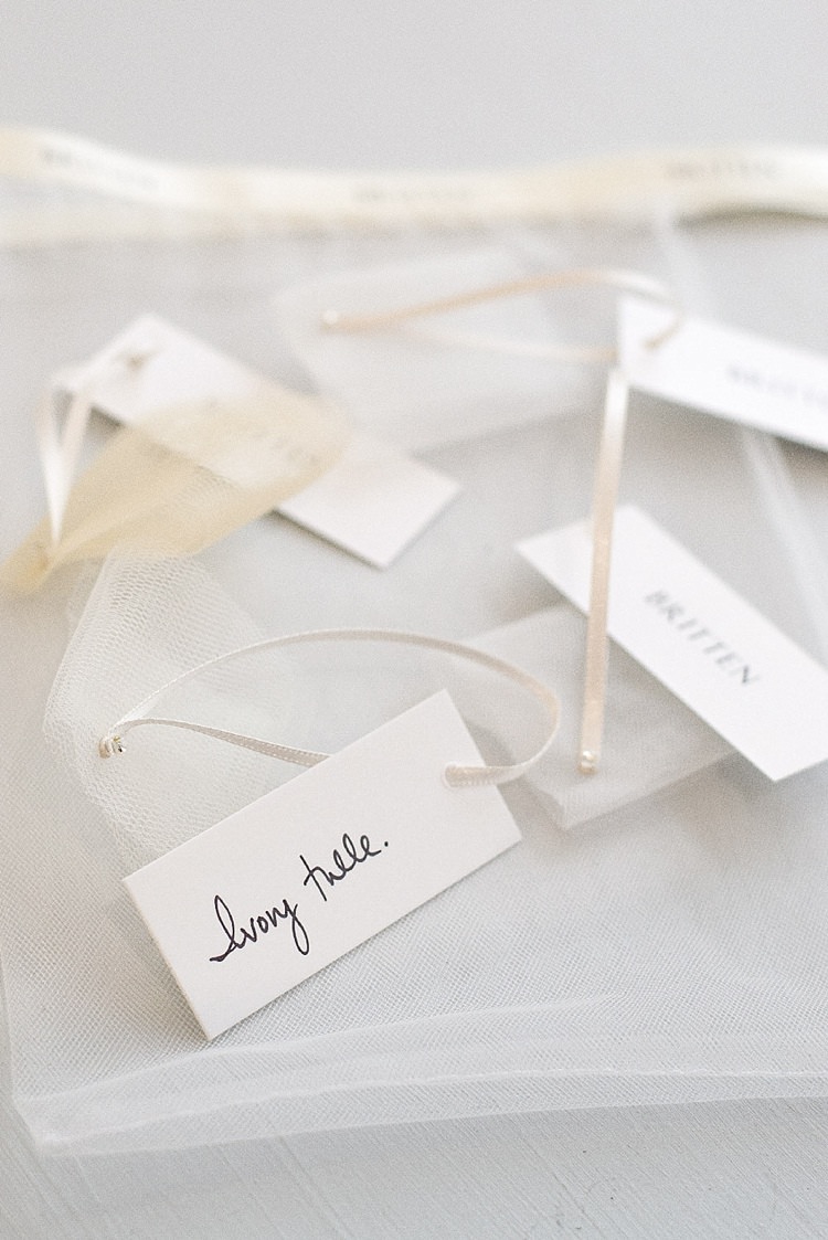 Britten Wedding Veils Guide