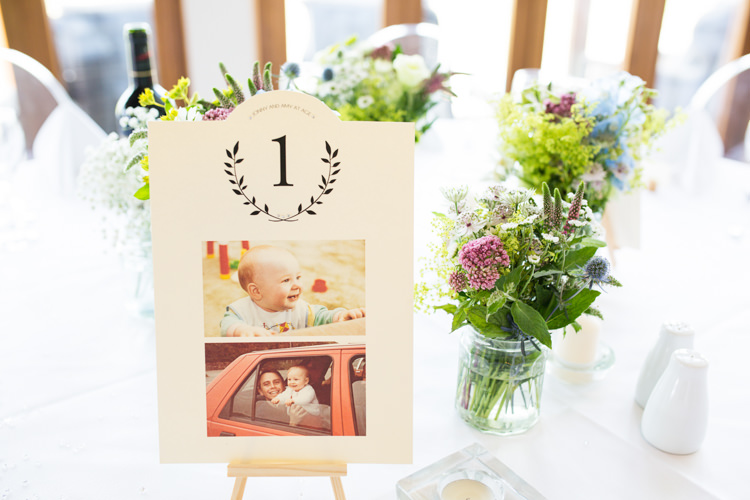 Age Photo Table Names Numbers Pretty Fresh Summer Wedding http://www.charlotterazzellphotography.com/
