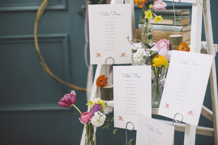 Spring Time Chic Wedding Ideas http://graceelizabethphotography.com/