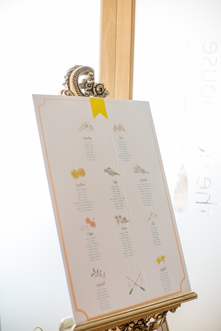 Flower Stationery Graphic Seating Plan Table Chart Floral Mustard Boathouse Wedding http://www.katherineashdown.co.uk/