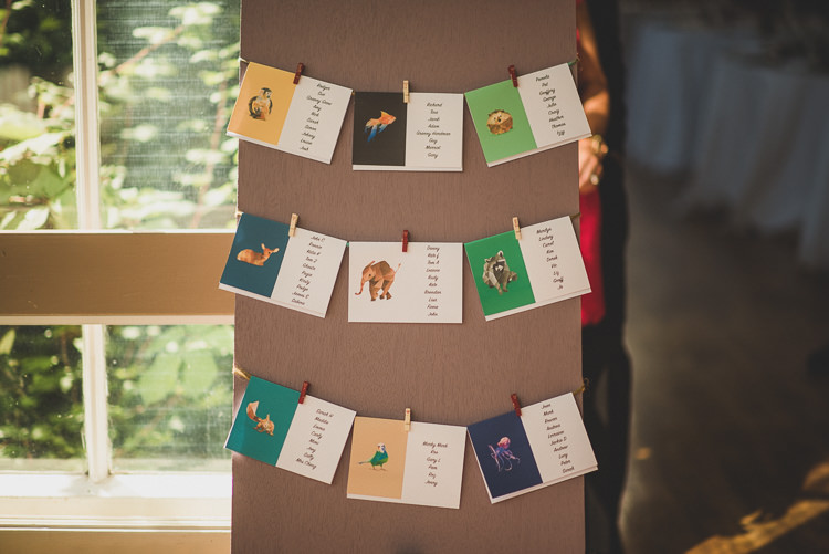 Animal Seating Table Plan Chart Beautiful Glass House Wedding http://www.mattpenberthy.com/