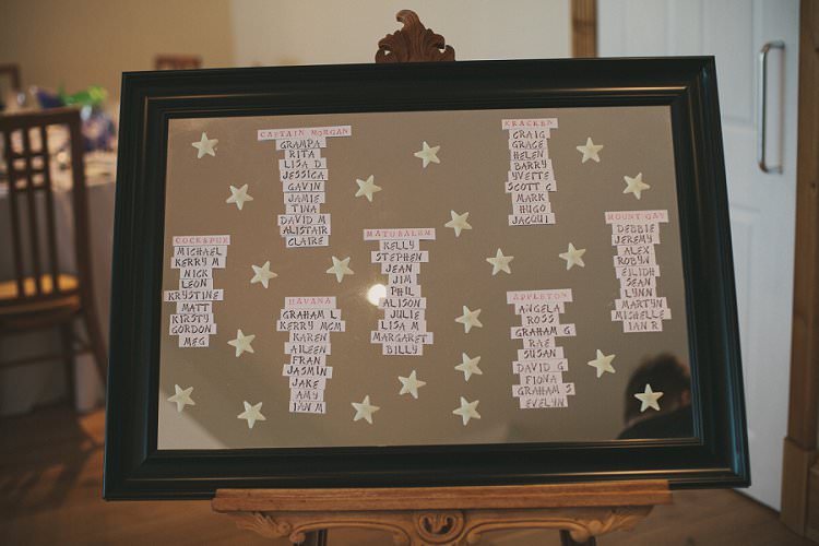 Quirky Alternative Lochside Wedding http://www.maureendupreez.com/
