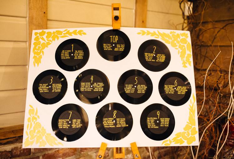 Table Plan Seating Chart Vinyl Quirky Colourful Relaxed Fun Barn Wedding http://www.lushimaging.com/