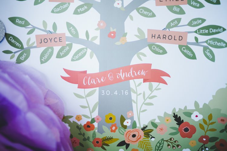 Colourful Home Made Spring Country Wedding http://www.racheljoycephotography.co.uk/