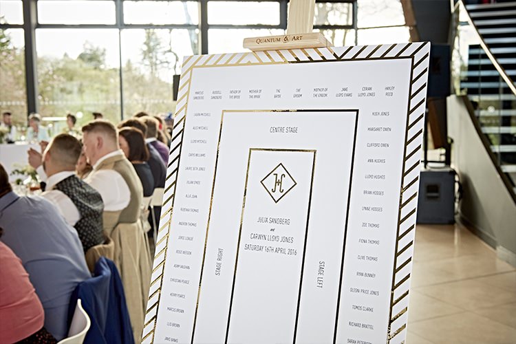 Stationery Seating Table Plan Chart Modern Mint Gold Grey City Wedding http://www.studiocano.co.uk/