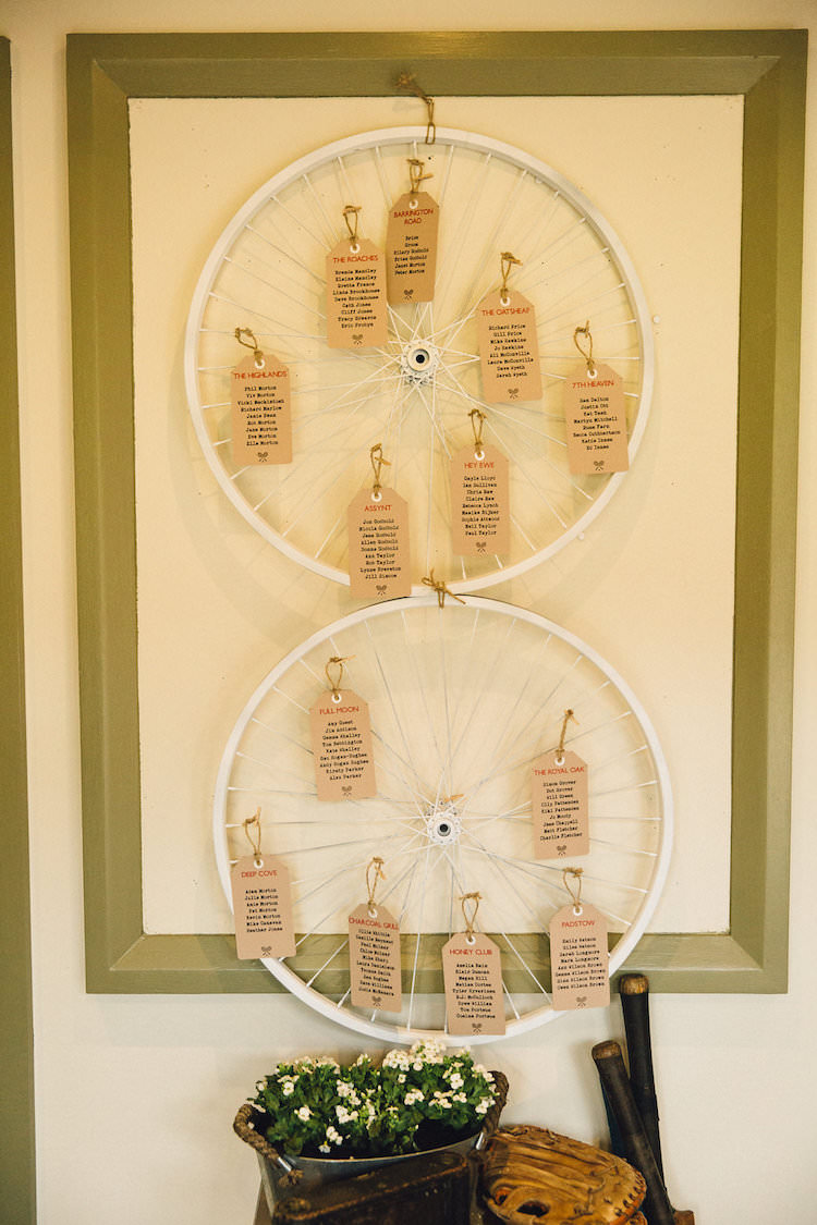Wheel Seating Plan Table Chart Vintage Sports Rustic Yellow Barn Wedding http://www.redonblonde.com/
