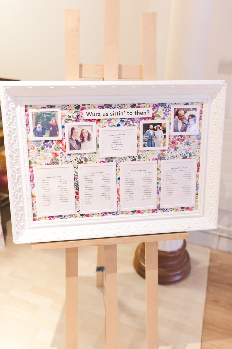 Floral Frame Seating Plan Chart Bright Colourful Home Made Wedding http://www.jonturtle.co.uk/