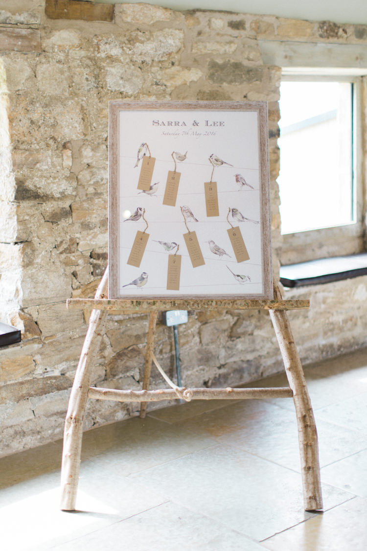 Seating Plan Table Chart Beautiful Barn Bird Wedding http://www.melissabeattie.com/