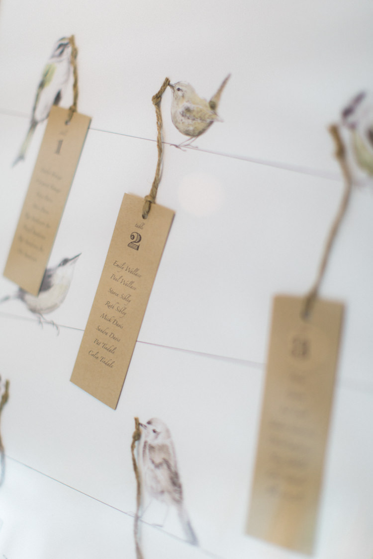 Seating Plan Table Chart Beautiful Barn Bird Wedding http://www.melissabeattie.com/