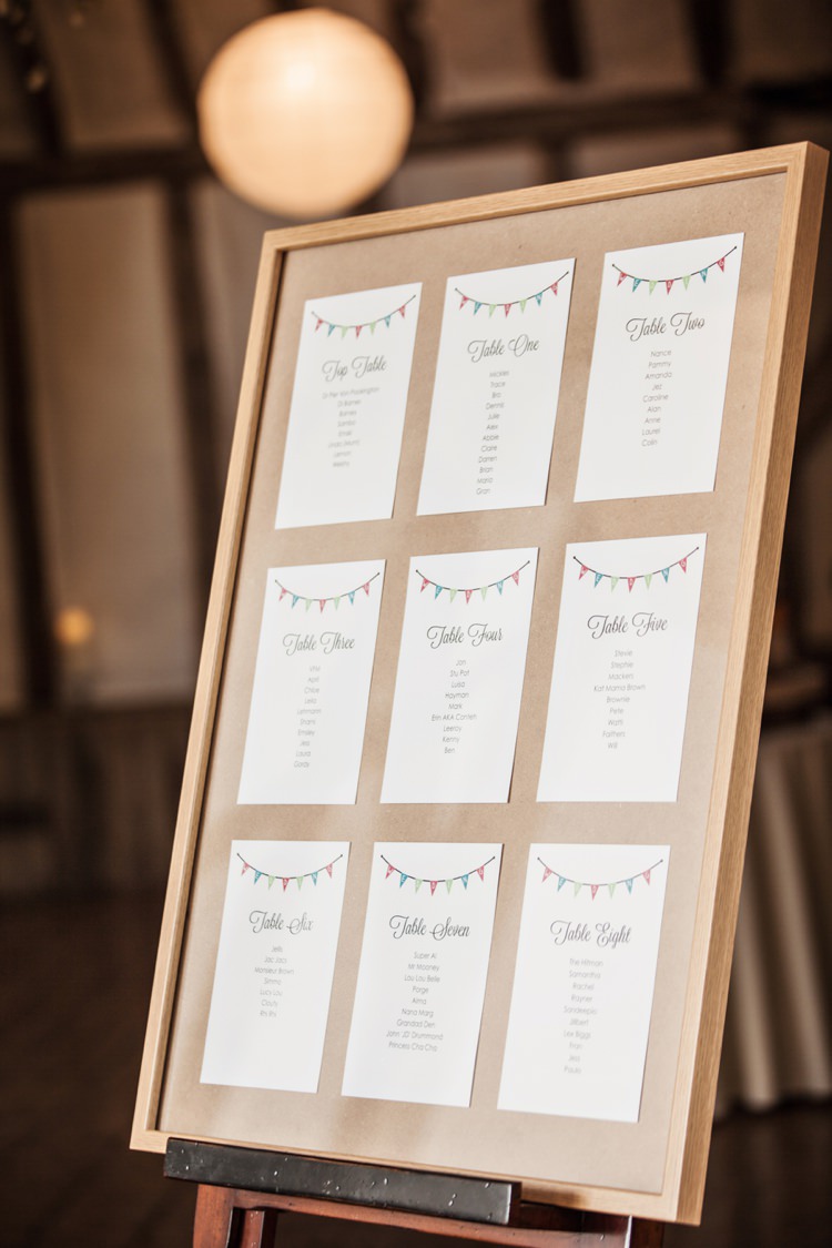 Bunting Seating Plan Table Chart Stationery Fresh Spring Country Wedding http://kerryannduffy.com/
