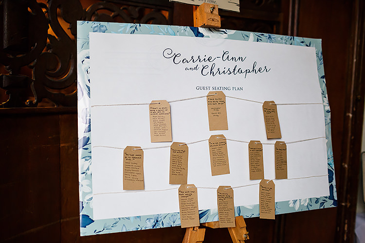 Luggage Tag Seating Plan Table Chart Vintage Doctor Who Wedding http://www.linaandtom.com/