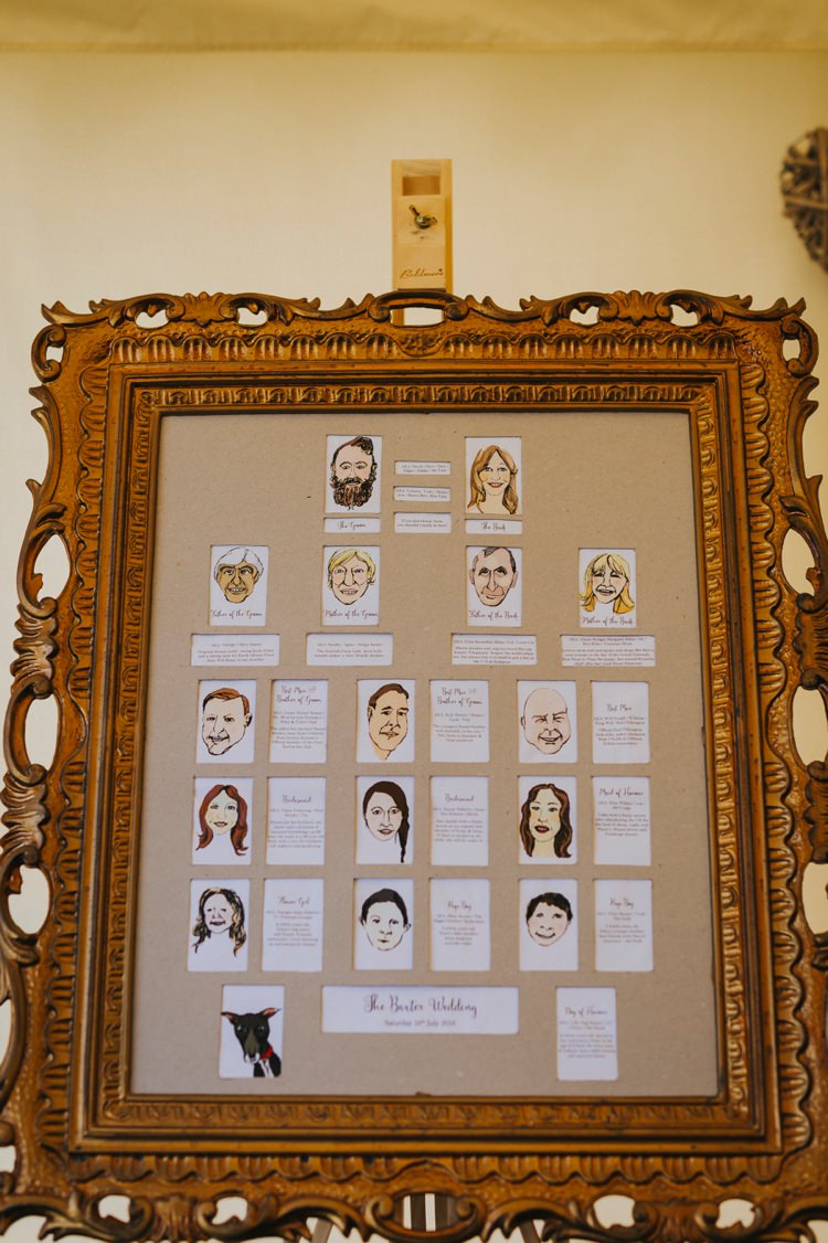 About Guests Sign Bridal Party Frame Creative Festival Wedding http://benjaminstuart.co.uk/