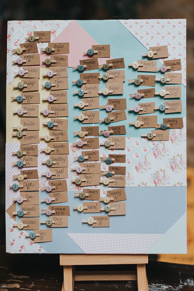 Luggage Tag Button Fabric Paper Seating Table Plan Chart City Farm Yellow Blue Wedding http://www.baiandelle.com/