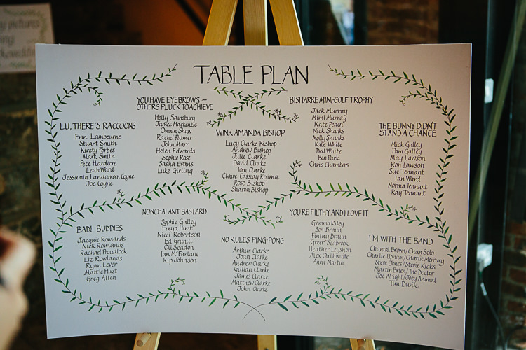 Illustrated Table Plan Seating Chart Stylish Indie Vintage Wedding http://www.timdunk.com/