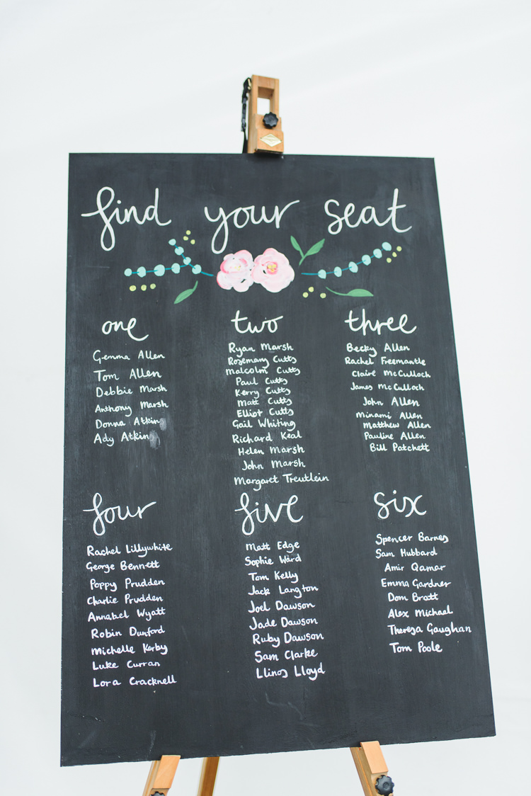 Seating Plan Table Chart Black Chalk Board Pretty Pink Floral Garden Wedding https://www.georgimabee.com/