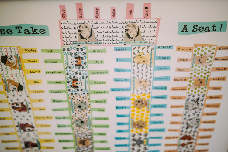 Graphic Dogs Seating Plan Table Chart Illustrated Colourful Cool Hand Made Wedding http://www.jonnybarratt.com/