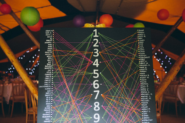 String Pin Seating Chart Table Plan Chalk Board Colourful Outdoorsy Tipi Wedding http://amybphotography.co.uk/