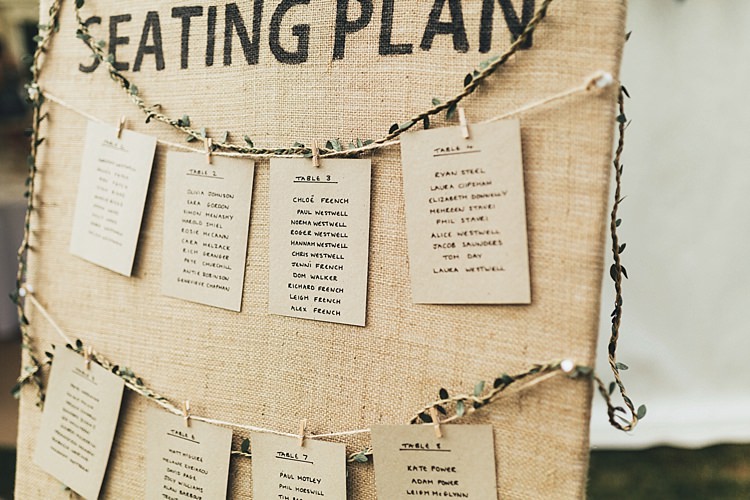 Hesian Burlap Seating Plan Chart Pegs Fun Navy Yellow Country Garden Wedding http://missgen.com/