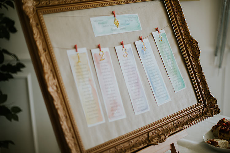 Frame Seating Plan Table Chart Colourful Crafty Relaxed Watercolour Wedding https://suesliquephotography.com/