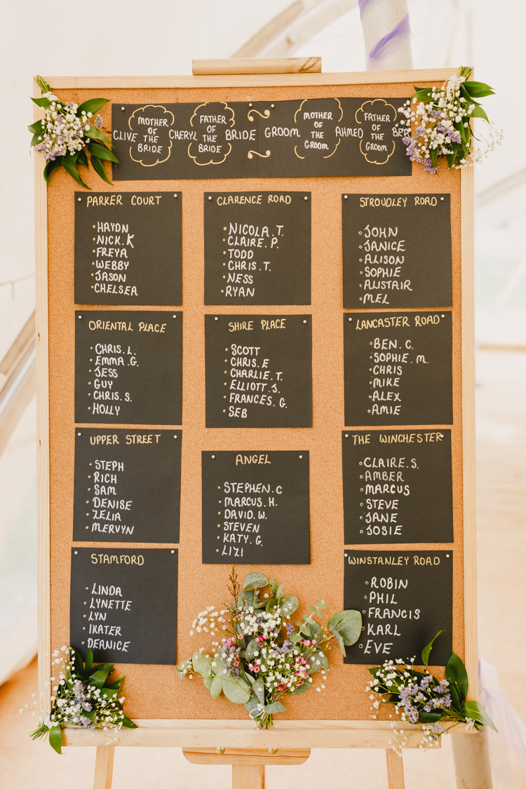 Cork Board Seating Plan Table Chart Flowers Rustic Hand Crafted Relaxed Wedding http://www.andydavison.com/