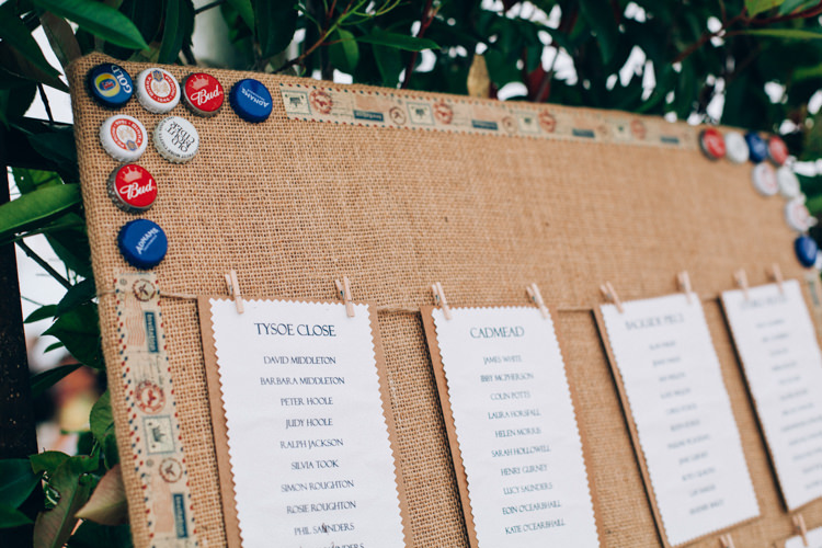 Hand Made Red White Blue Farm Wedding http://www.caseyavenue.co.uk/