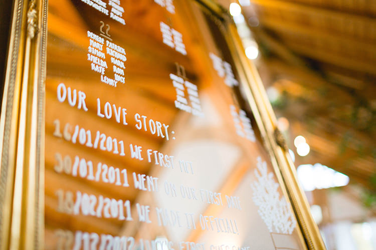 Mirror Frame Sign Stylish Soft Blush Wedding http://www.jemmakingphotography.co.uk/