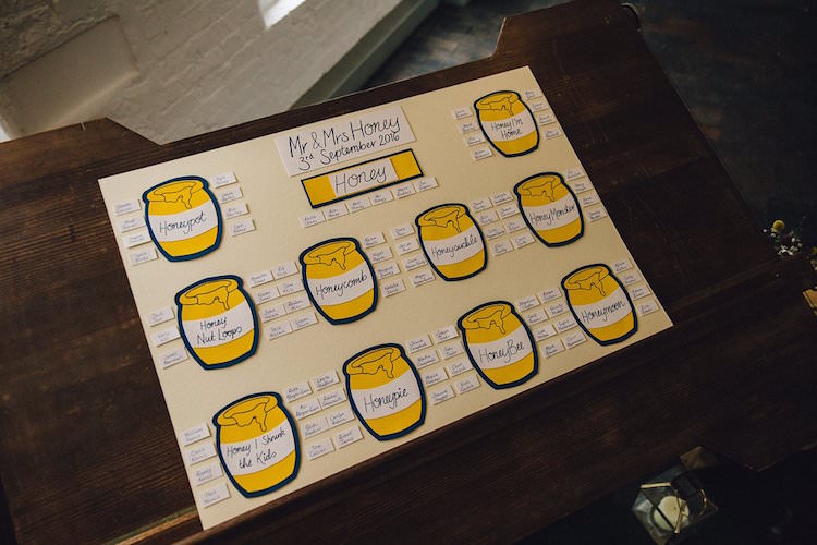 Honey Seating Plan Table Chart Bee Sweet Quirky Yellow Antique Wedding https://www.redonblonde.com/