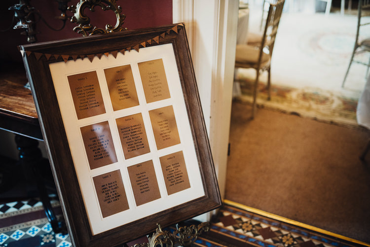Quirky Stylish Country House Wedding http://www.stevebridgwoodphotography.co.uk/