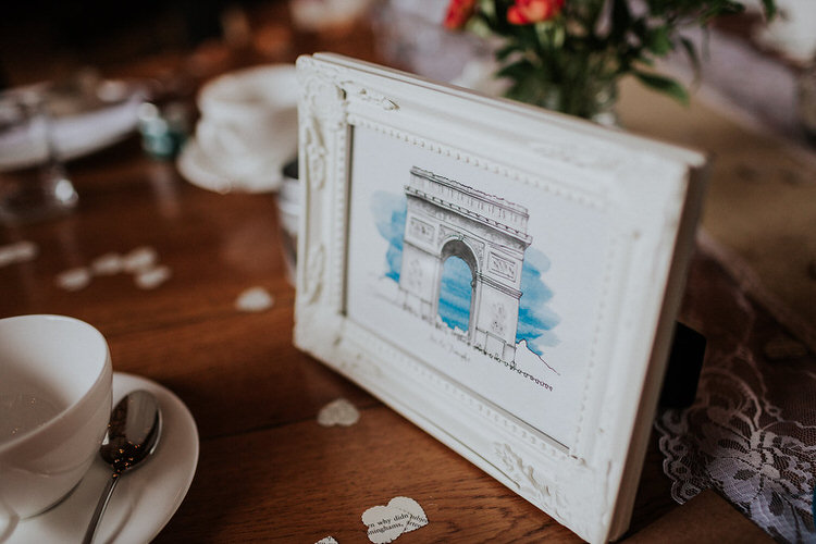 Table Name Place Art Work Watercolour Stylish Hand Made Rainy Summer Barn Wedding http://www.kategrayphotography.com/