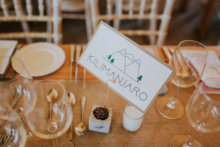 Table Names Places Travel Adventure Country Tipi Farm Wedding http://www.kategrayphotography.com/