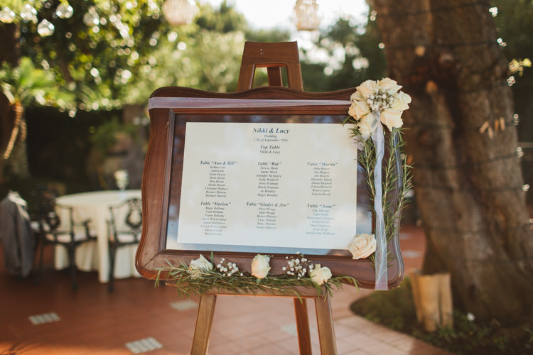 Table Plan Seating Chart Wooden Frame Floral Flowers Easel Elegant Stylish Sorrento Destination Wedding http://www.francessales.co.uk/
