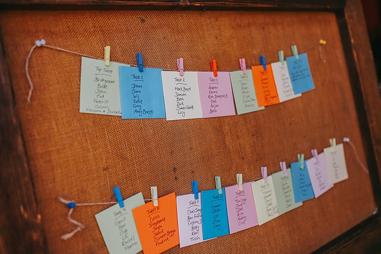 Seating Plan Table Chart Hessian Family Friendly Summer Tipi Outdoor Wedding http://www.brookrosephotography.co.uk/