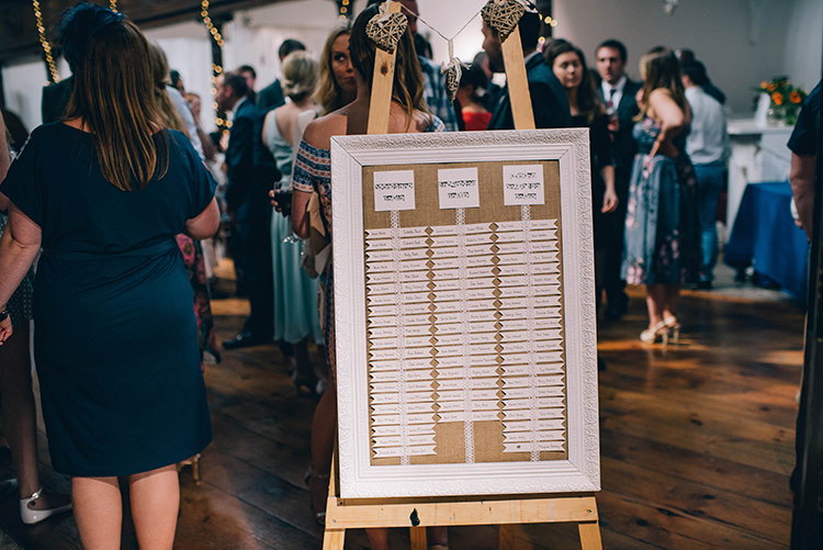 Table Plan Seating Chart White Frame Hessian Easel Colourful Fun Party Brighton Wedding http://jmcsweeneyphotography.co.uk/