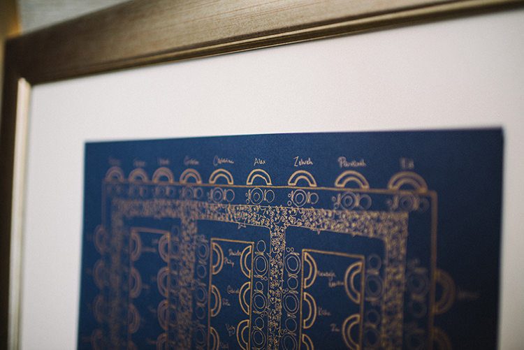 Table Plan Seating Chart Metallic Blue Frame Scenic Outdoor Loch Lomond Wedding http://www.lisadevinephotography.co.uk/