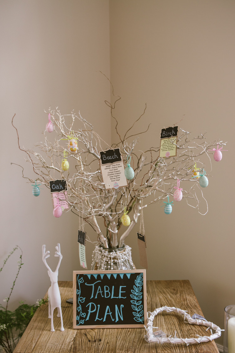 Table Plan Seating Chart Tree Egg Easter Spring Woodland Wedding http://emmastonerweddings.com/