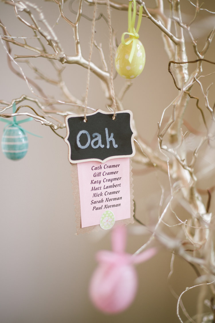 Easter Spring Woodland Wedding http://emmastonerweddings.com/
