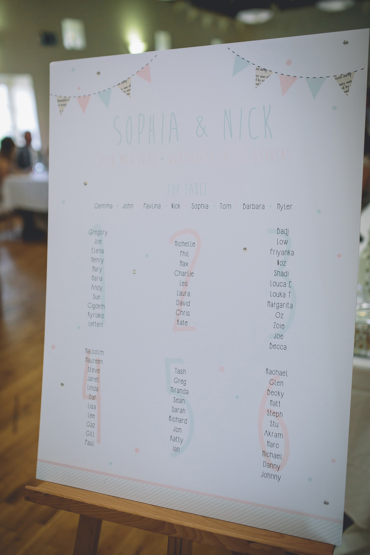 Bunting Seating Plan Table Chart Darling Pale Pastels Conservatory Wedding http://storyandcolour.co.uk/