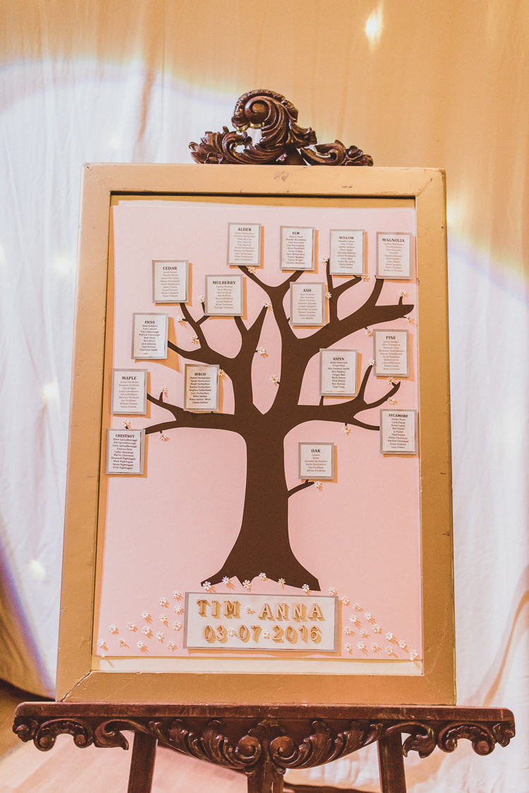 Table Plan Seating Chart Easel Tree Enchanting Woods Inspired Country Wedding http://alexapenberthy.com/