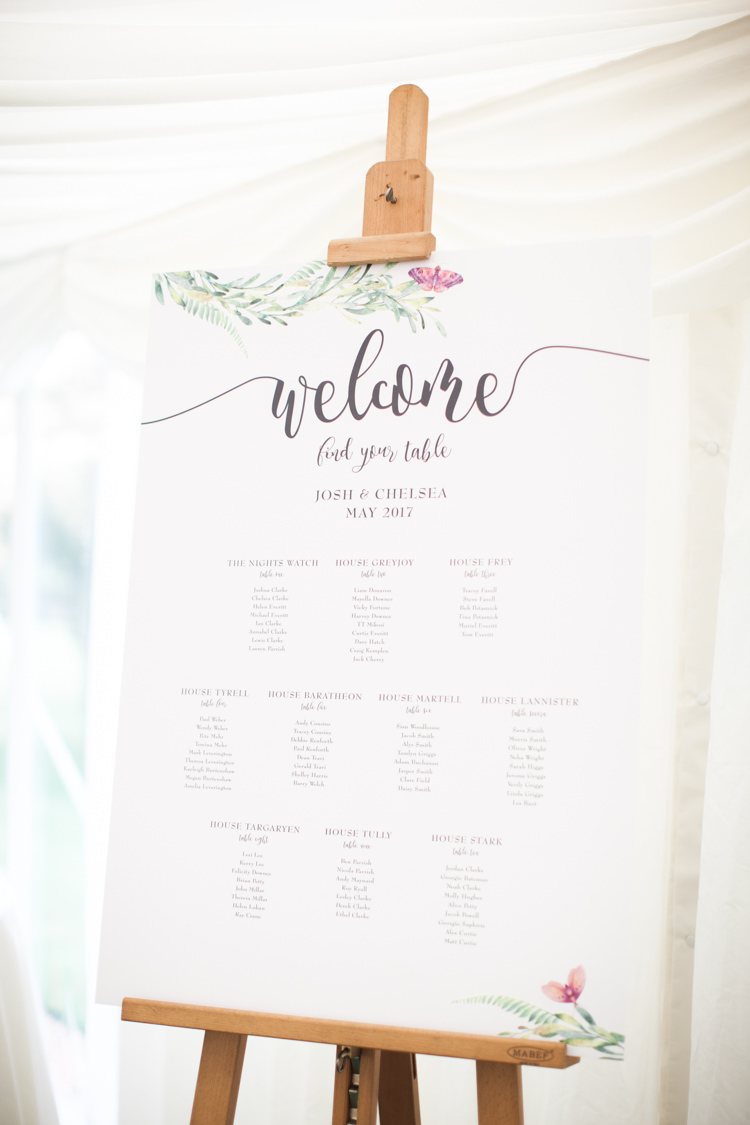 Seating Plan Floral Table Chart Beautifully Authentic Rustic Country House Wedding https://www.nikkismoments.com/