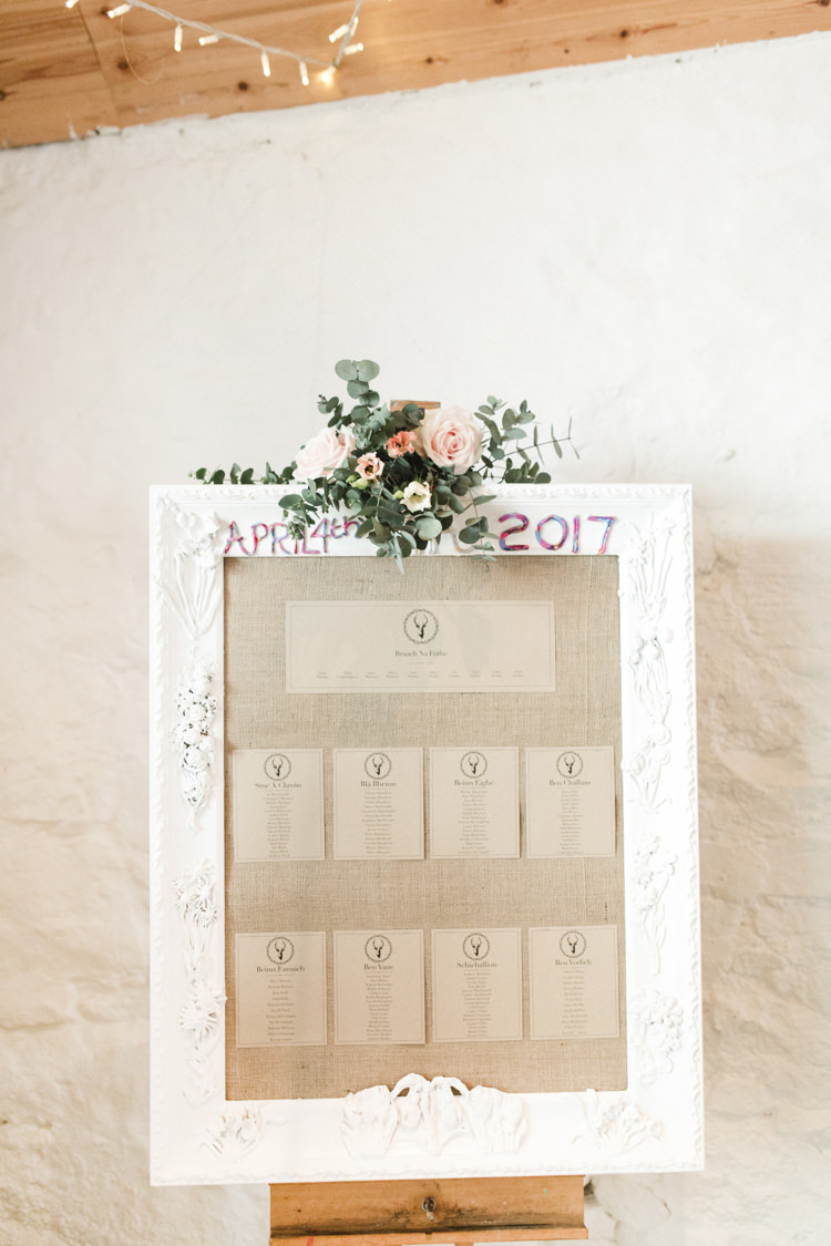 Hessian Frame Flowers Seating Plan Table Chart The Prettiest Spring Barn Pastels Wedding https://www.thegibsonsphotography.co.uk/