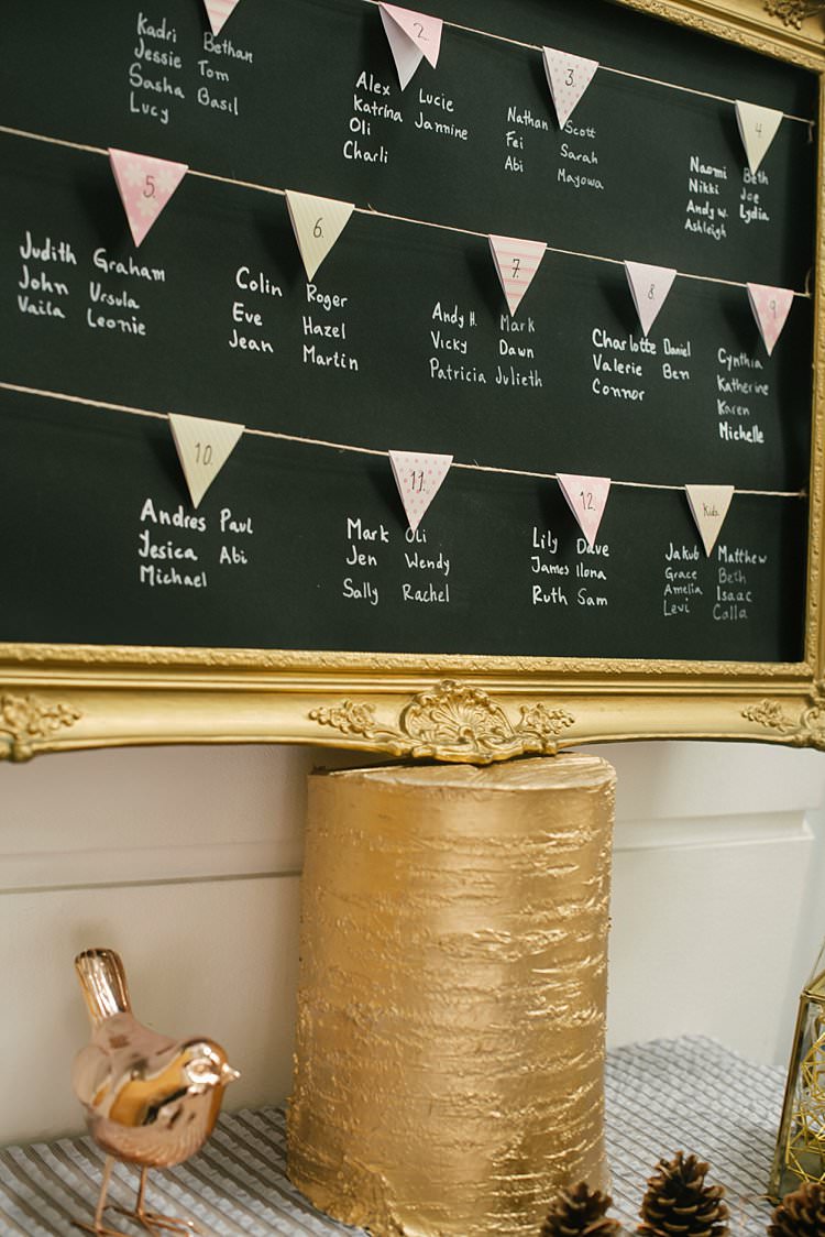 Table Plan Seating Chart Blackboard Gold Frame Bunting Crafty Pretty Pastel Budget Wedding http://lilysawyer.com/