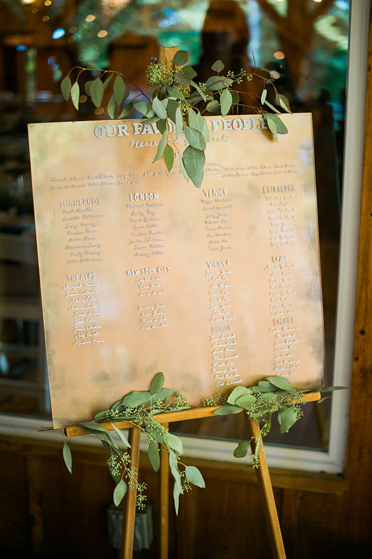 Seating Plan Easel Greenery Travel Place Names Cities Whimsical Woods Wedding Barn Ohio http://www.connectionphotoblog.com/